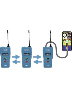Tourtalk TT-RPA Remote person adapter
