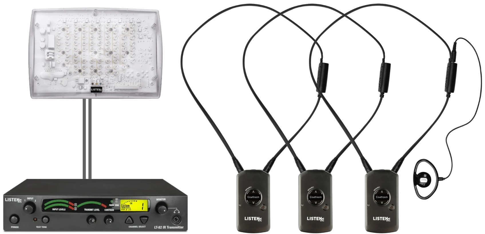 Listen Technologies infrared hearing system