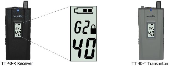 Tourtalk TT 40-T transmitter and TT 40-R receiver