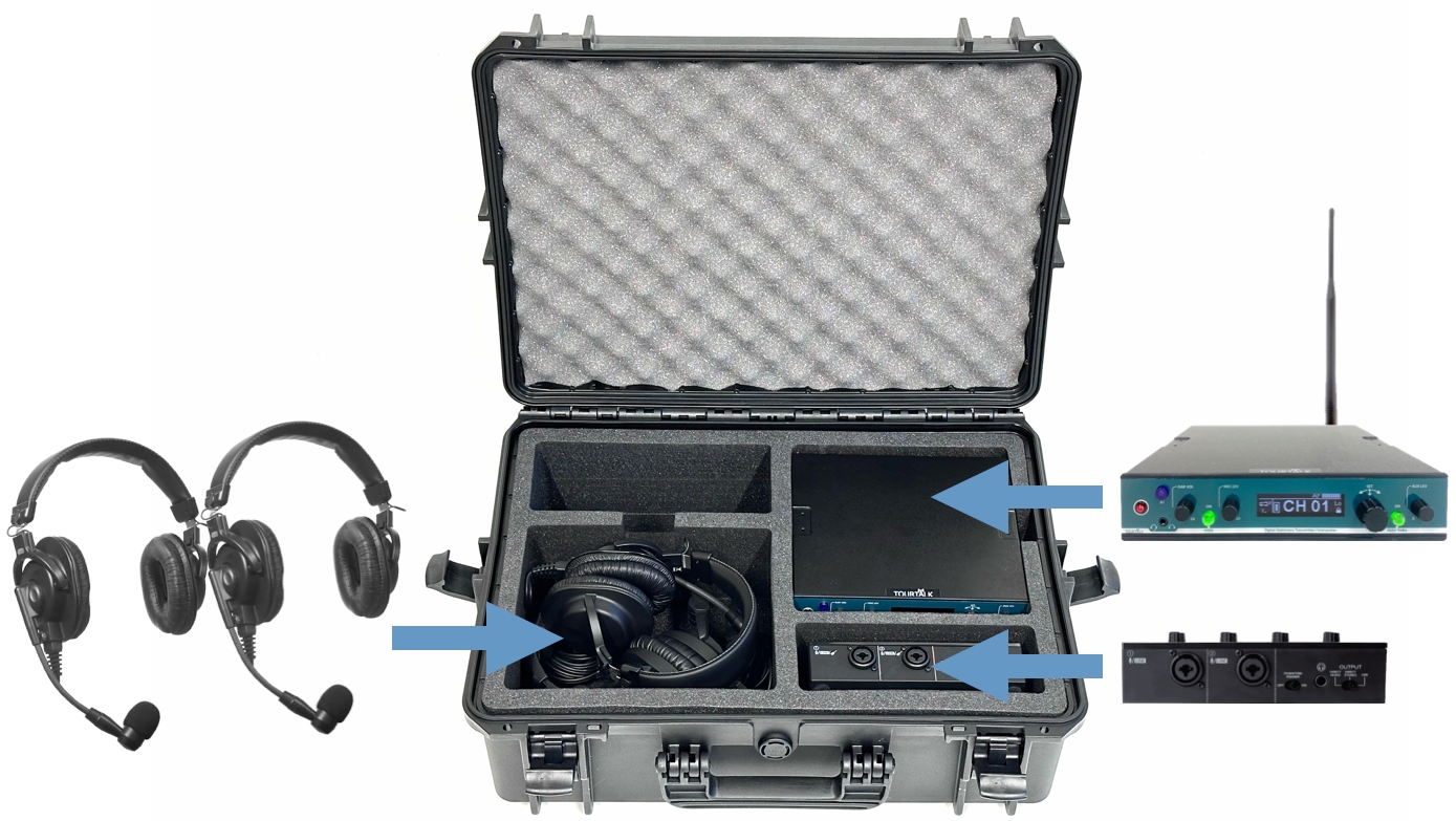 Tourtalk TT 200 Audio description system