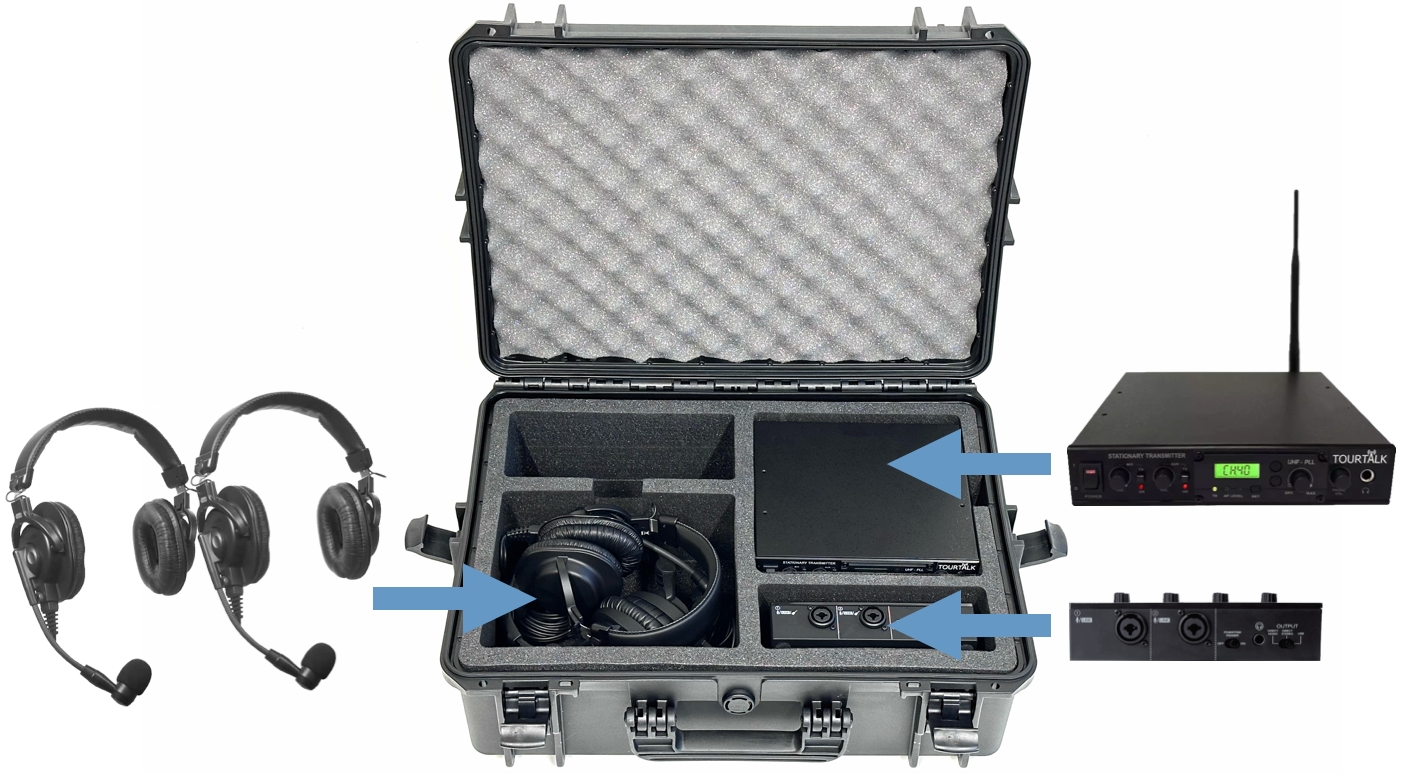 Tourtalk TT 40 Audio description system